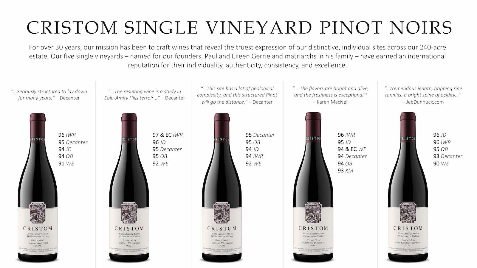 Cristom Vineyards 2021 Vintage Estate Single Vineyard Pinot Noir Sell Sheet