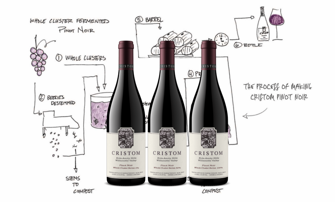 Cristom Whole Cluster Series Pinot Noir