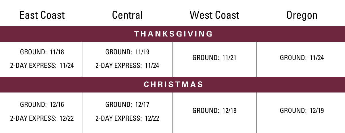 2025 Holiday Shipping Deadlines